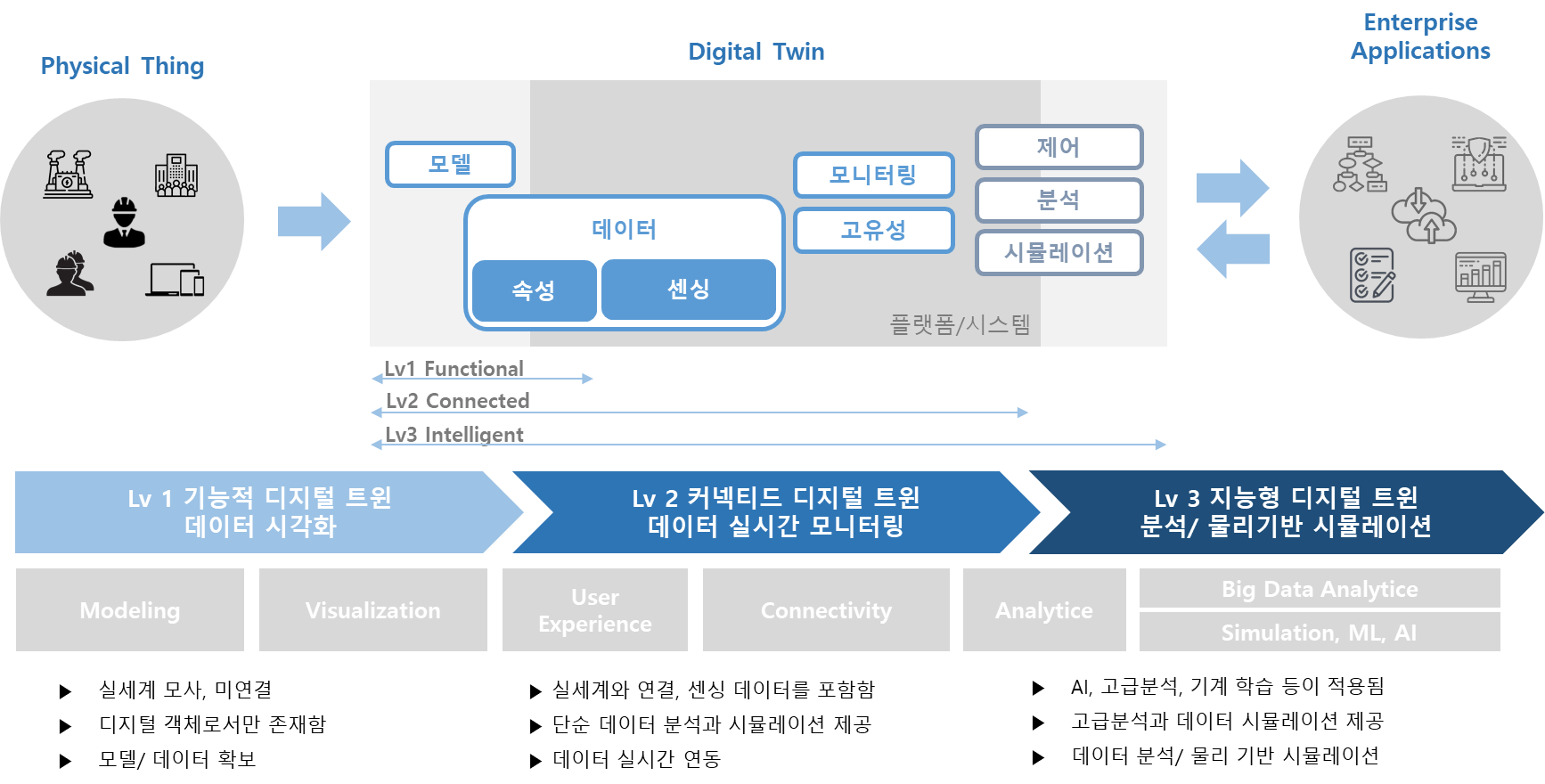 제품이미지