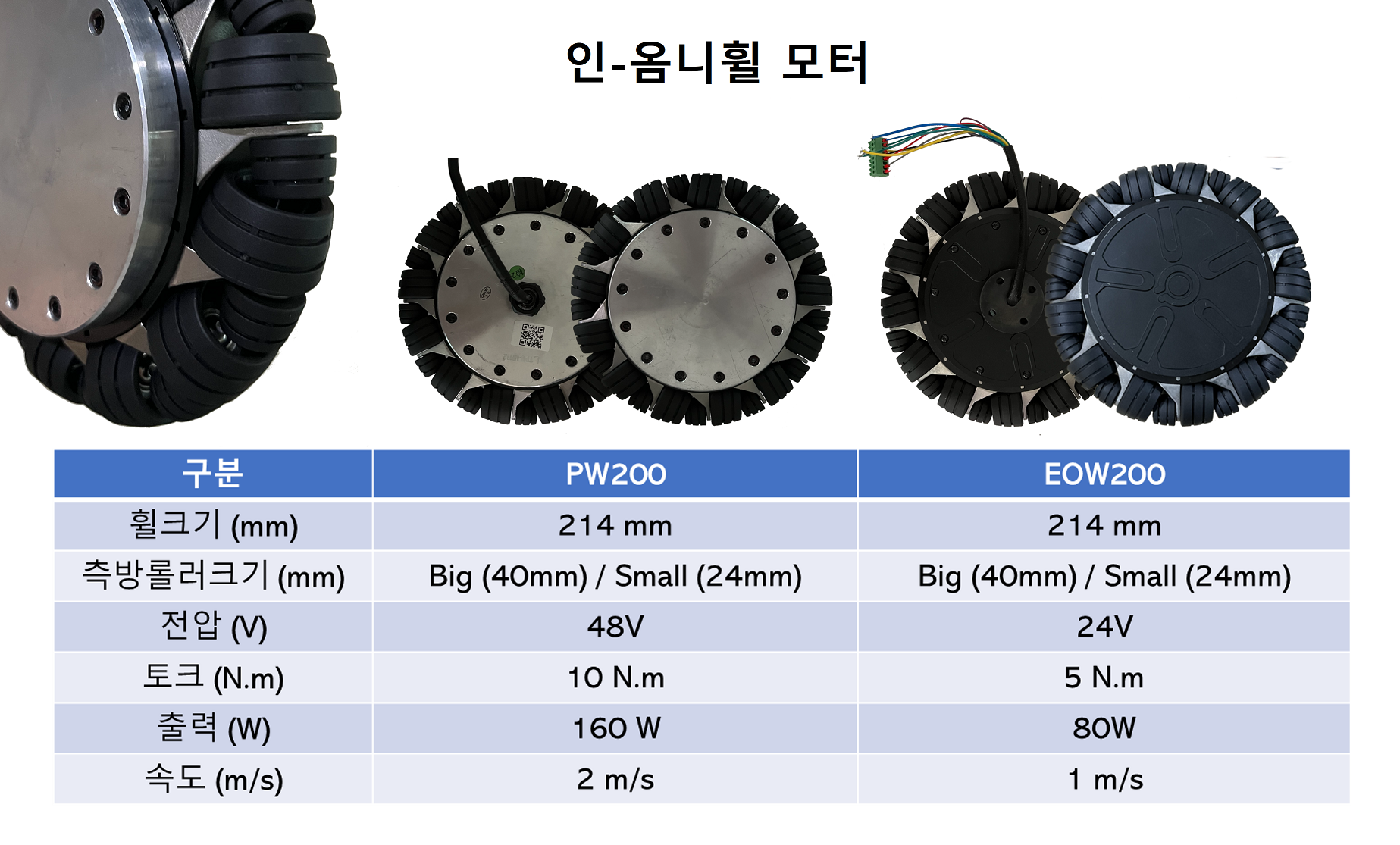 제품이미지
